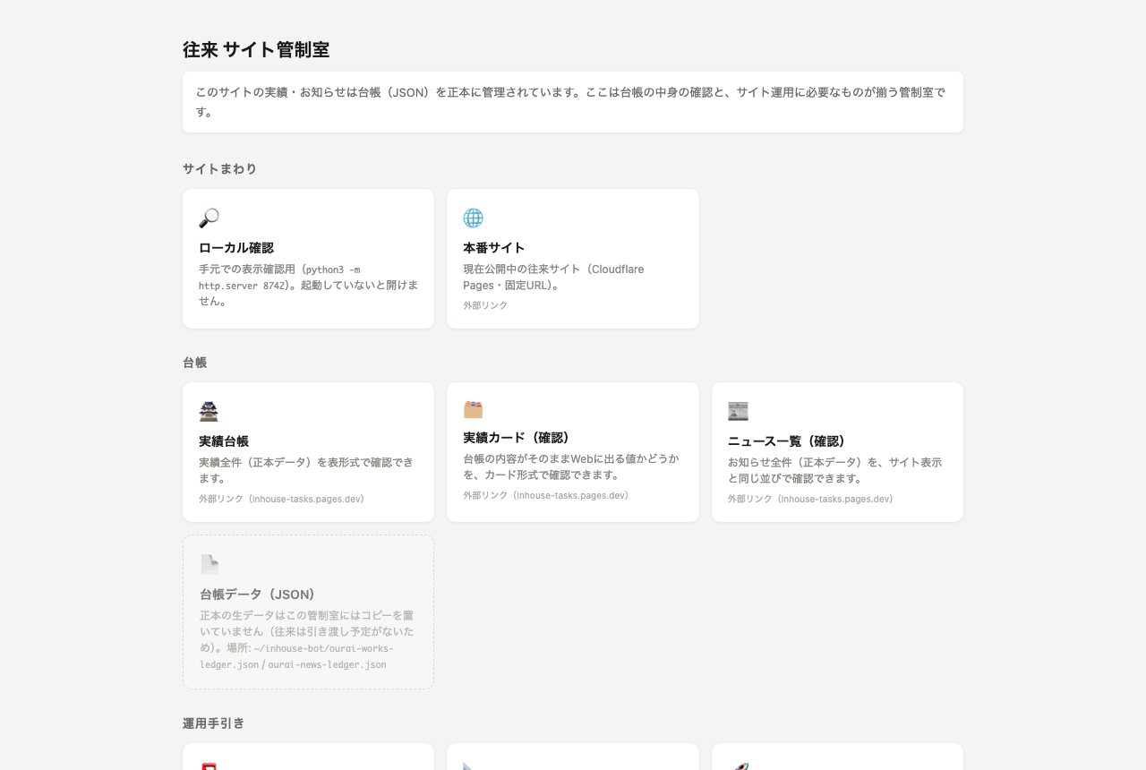 AI実用化支援のイメージ（サイト運用管制室の画面・仮画像）